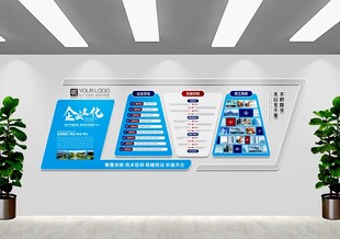 企业文化墙发展历程