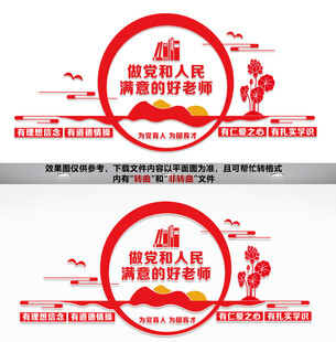 做党和人民的好老师