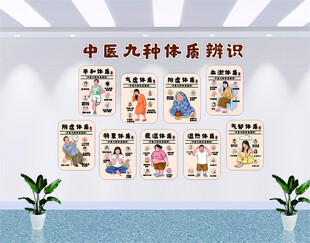 中医九种体质知识展示