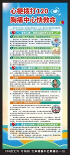 心梗救治日展架