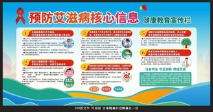 预防艾滋病核心信息