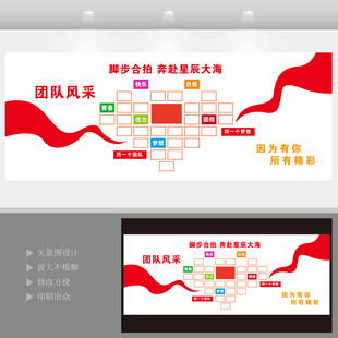 团队风采文化墙