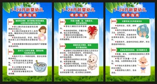 7至24月龄婴幼儿喂养指南展板