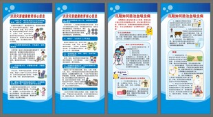 健康教育知识展架