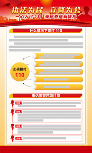 中国人民警察节