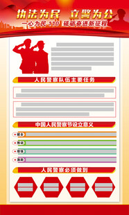 中国人民警察节