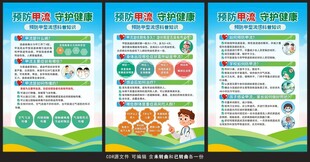 预防甲流科普知识