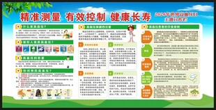 高血压日宣传栏