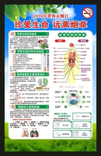 世界无烟日海报