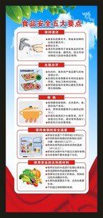 全国食品安全宣传周展架