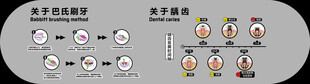 巴氏刷牙法
