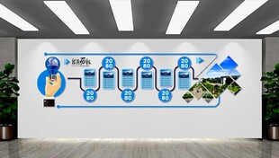 企业文化墙发展历程