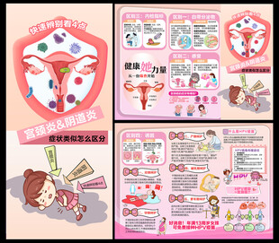 妇女健康知识三折页
