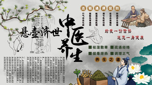 中医养生背景墙