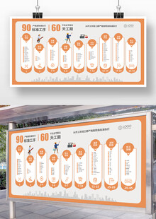 装修公司工期图