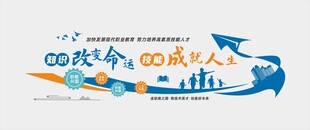 知识改变命运 技能成就人生