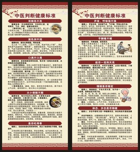 中医健康知识展架