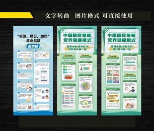 居民早餐营养健康模式