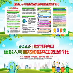 世界环境日宣传板