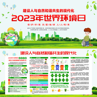 世界环境日宣传海报