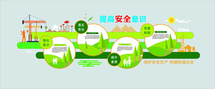 安全生产 警钟长鸣