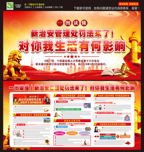 新修订的治安管理处罚法