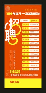 展板 饭店 餐饮 公司 