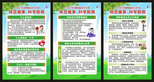 全国肿瘤防治宣传周展板