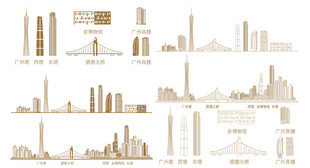 天河区珠江新城广州广东羊城粤建