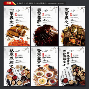 四季养生展板