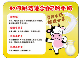 如何挑选合适牛奶小贴士
