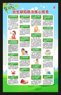 预防出生缺陷知识海报