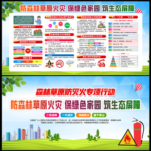 森林防火展板
