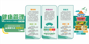 健康生活管理宣传资料