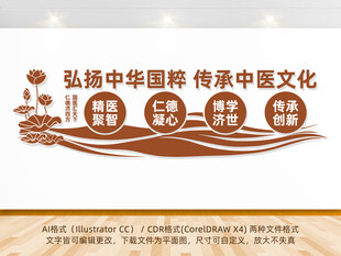 中医文化宣传墙