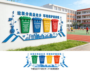 垃圾分类文化墙