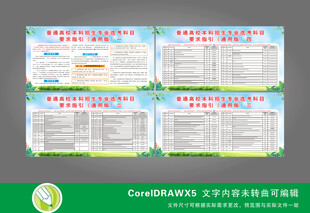 高考科目选考要求