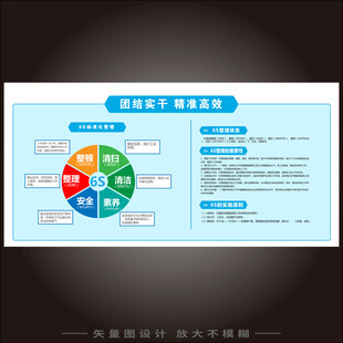 企业6S标准化管理制度