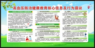 高血压防治健康教育核心信息