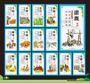农耕展板