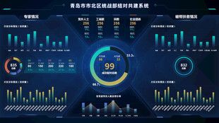 科技感数据可视化界面展示