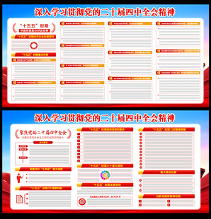 党的四中全会精神海报