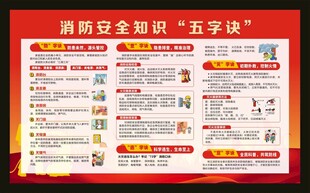 消防安全知识五字诀