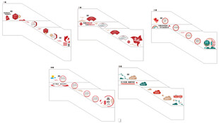 校园楼梯文化墙
