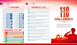 中国人民警察节