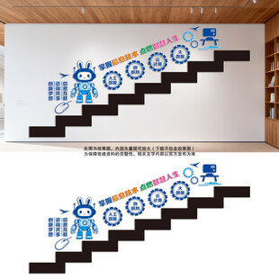 网络信息技术楼梯文化墙