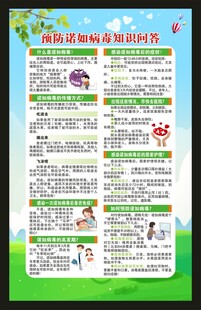 健康教育知识海报