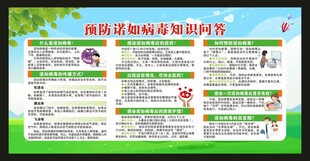 健康教育知识宣传栏