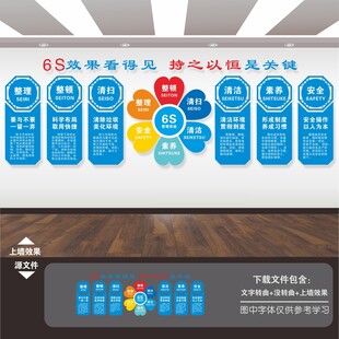 6S企业管理文化墙