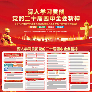 四中全会展板